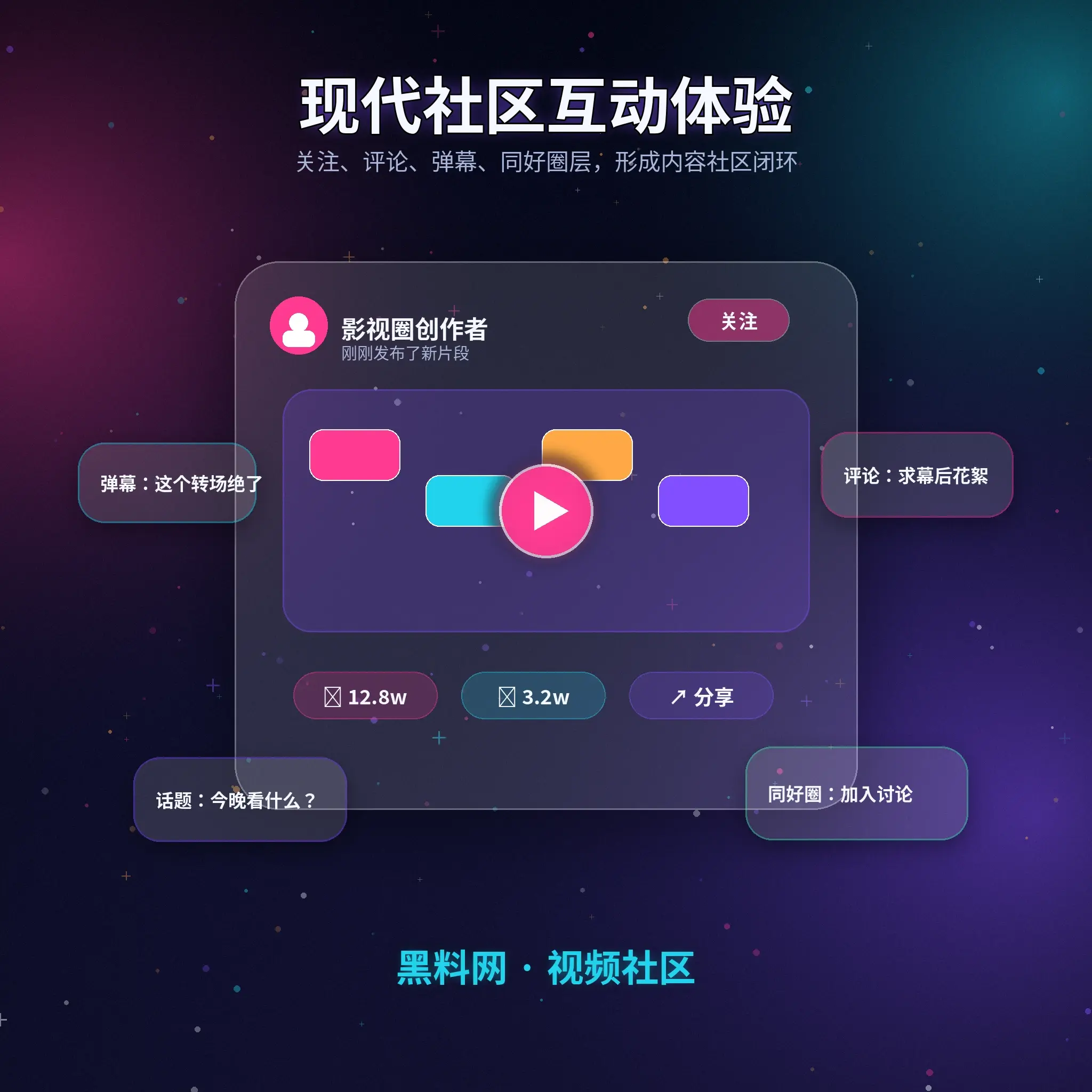 91网友广场资料与生活动态